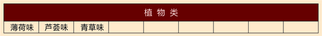 【汤引】植物类温泉矿料