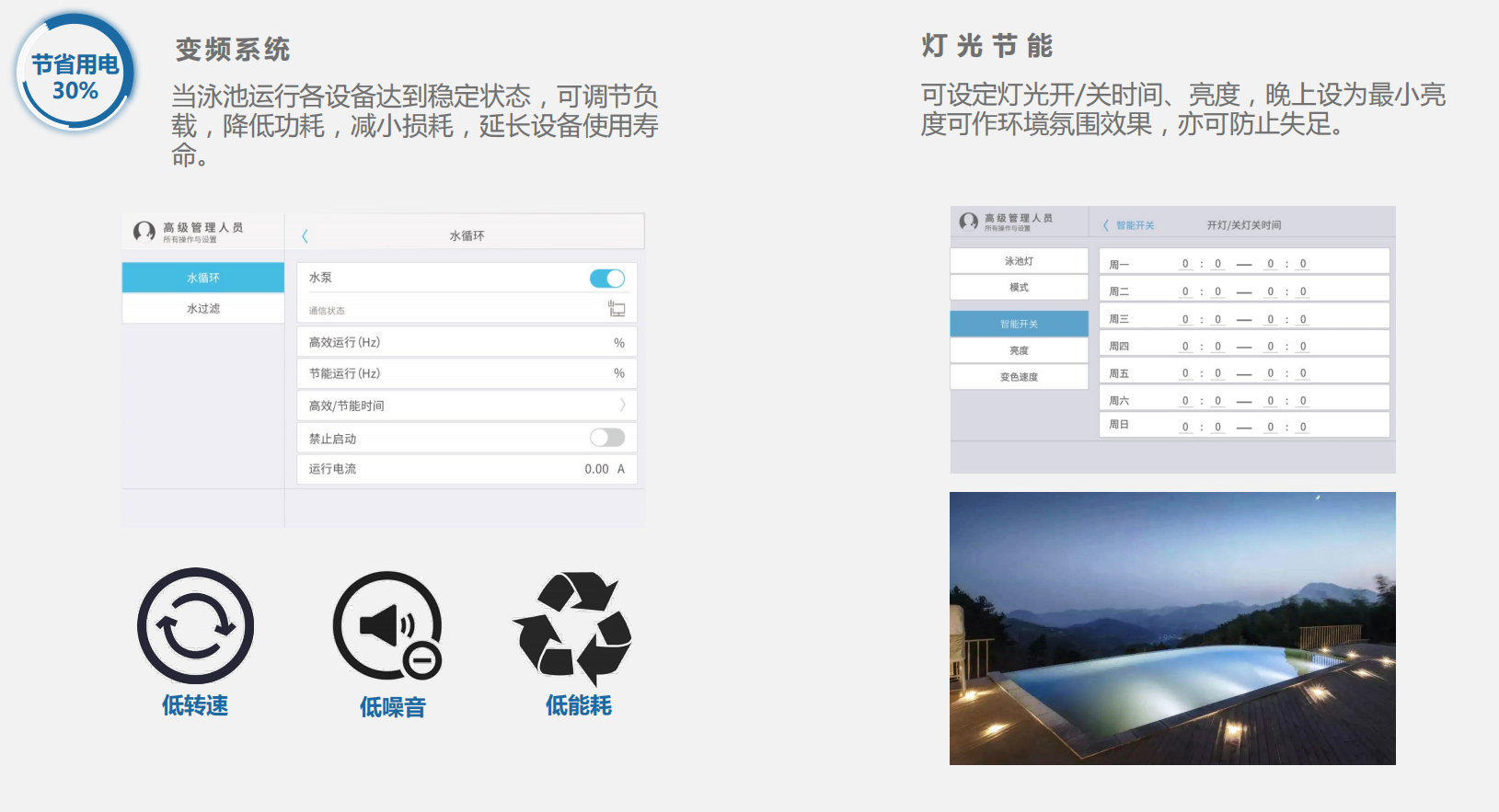 水智宝——泳池全智能管家
