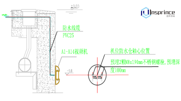 水下影像采集识别系统